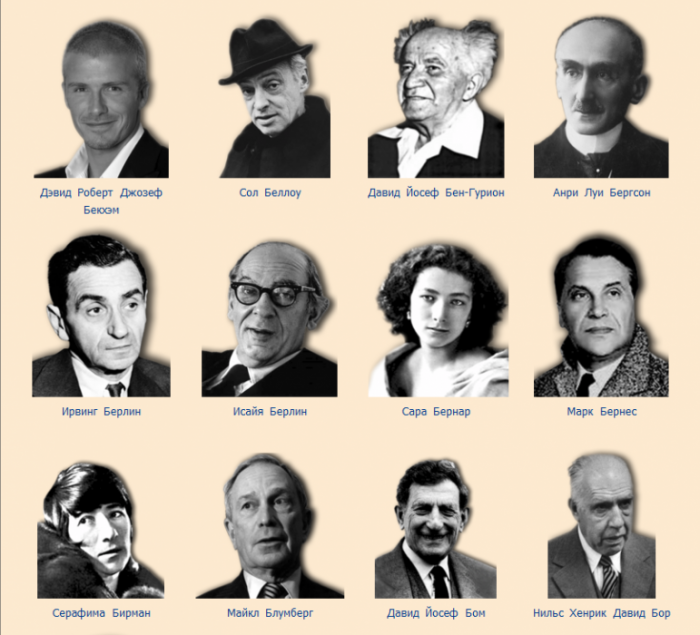 Как воспитывают детей Евреи? В чём успех!