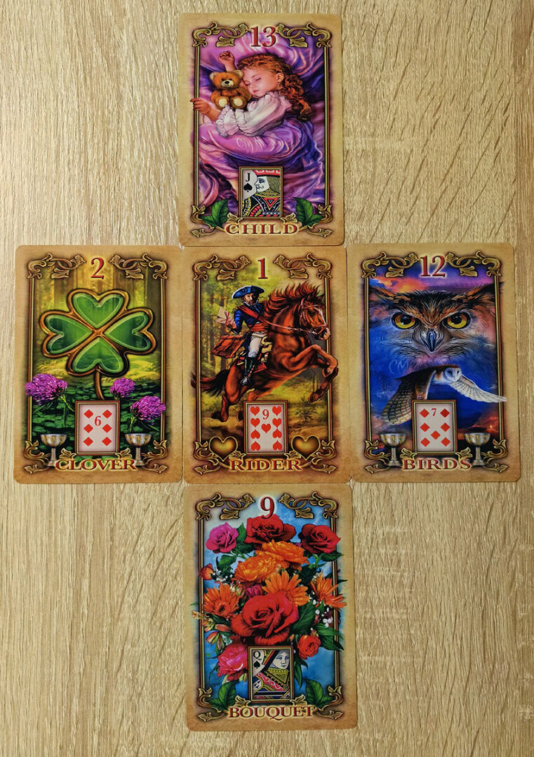 Что день сегодняшний тебе готовит?