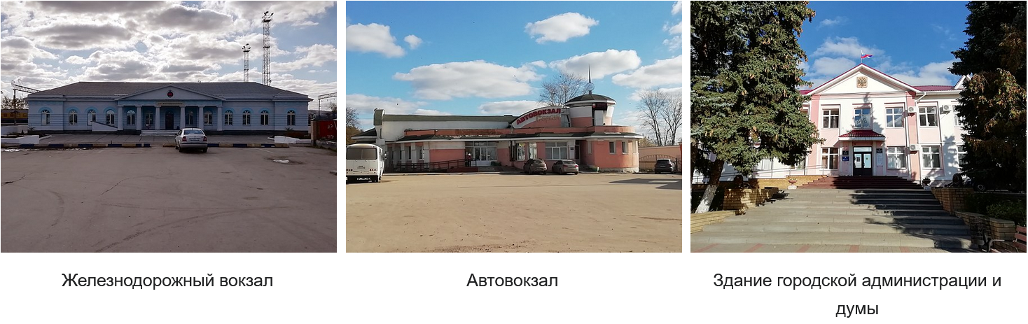 Рассказ "Город Сергач"