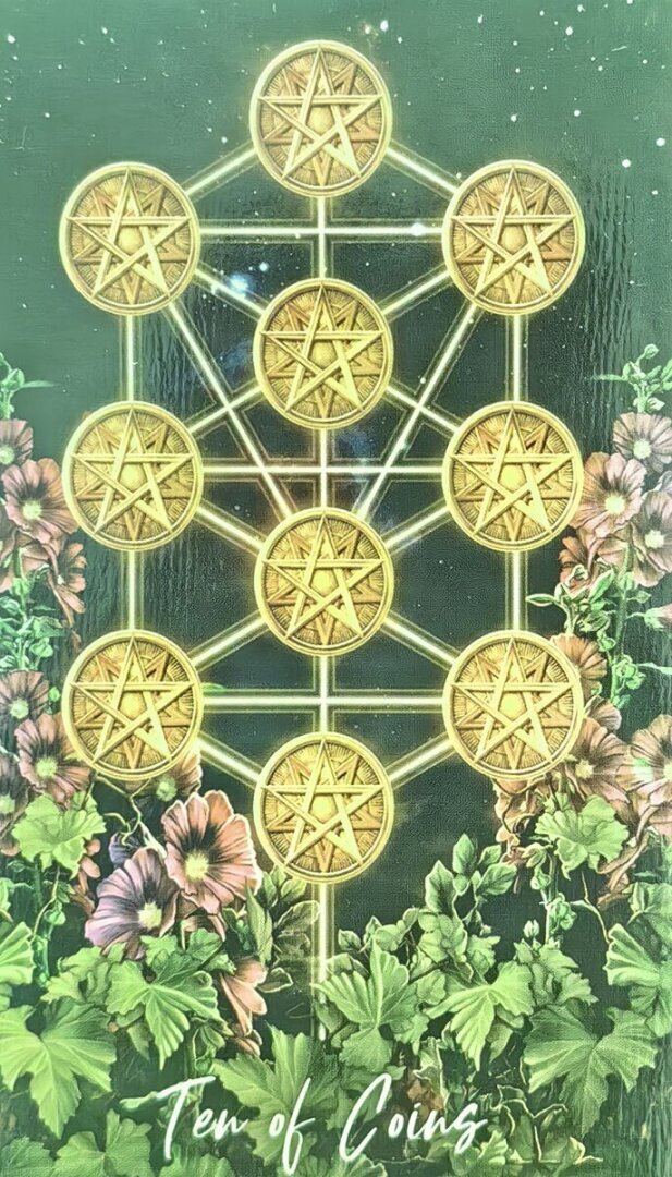 Карта дня. Что ждет сегодня тебя?!