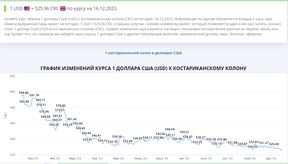 Яйца в Центральной Америке (Коста-Рика) мы покупаем на вес, и они гораздо дороже, чем в России, хотя и подешевели. Считаем сами