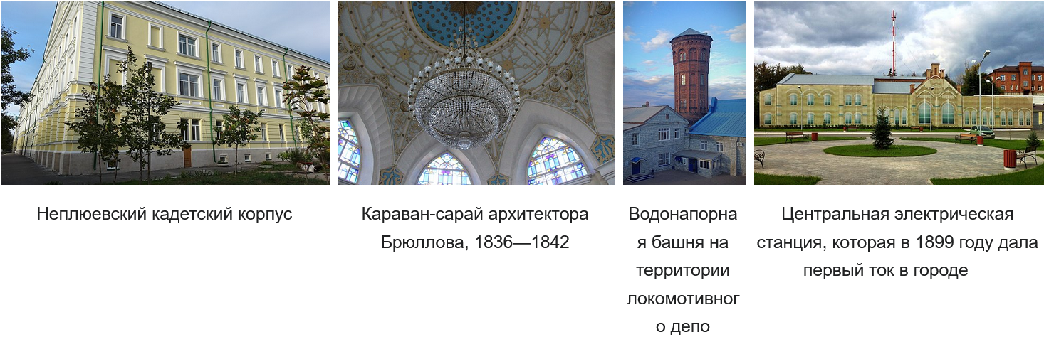 Рассказ "Город Оренбург"