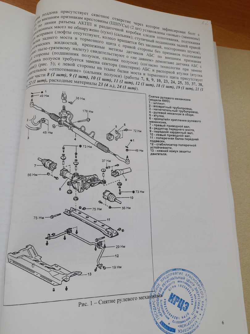 Фальш судебные экспертные заключения БЕЗ НАКАЗАНИЯ.