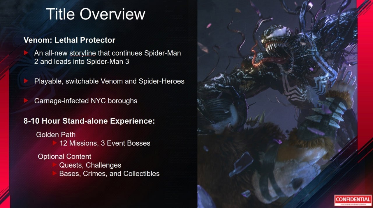 Стали известны детали спин-оффа про Венома от Insomniac