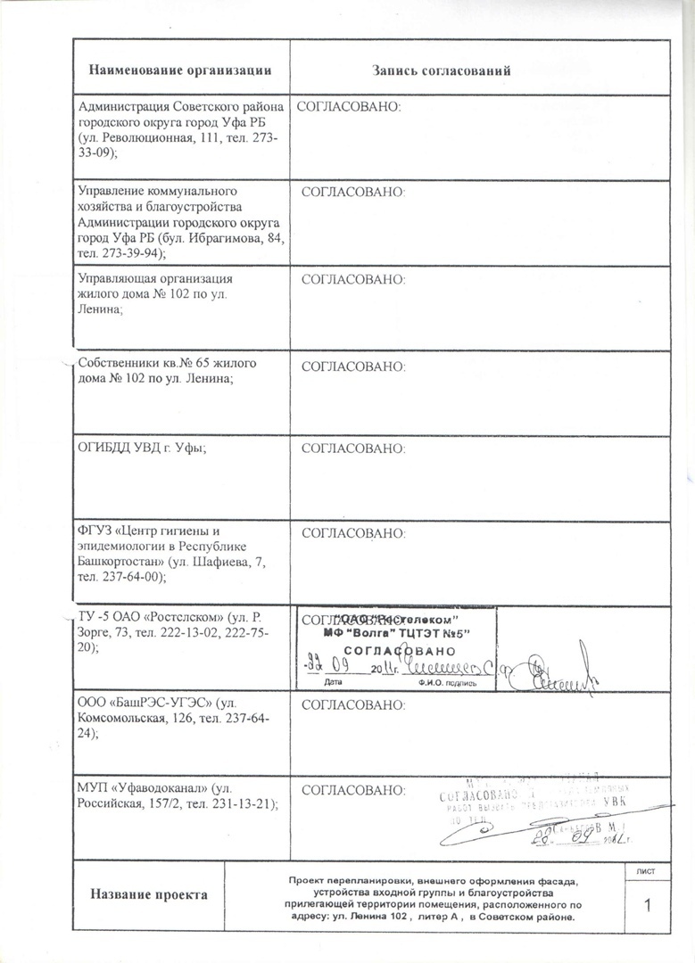 Повтор статьи, но расширенный
