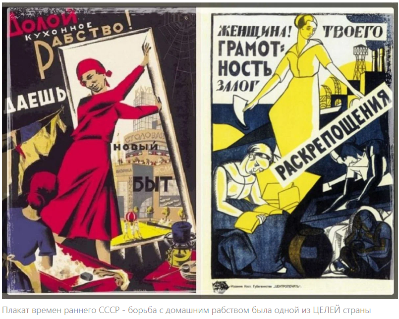 Эмансипация женщин в ссср в 1920 1930. Долой кухонное рабство плакат. Советские плакаты про женщин. Советский плакат долой. Советские феминистские плакаты.