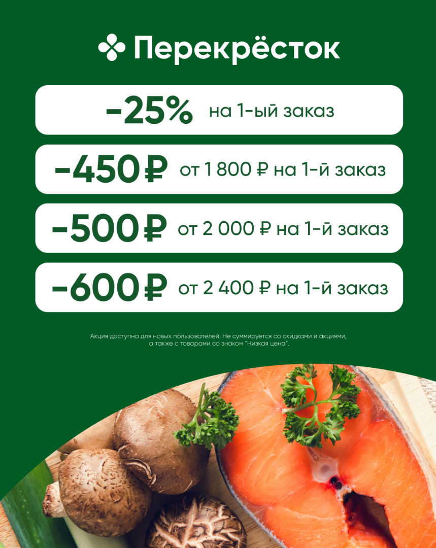 Актуальные промокоды Перекрёстком Доставка январь 2024 год
