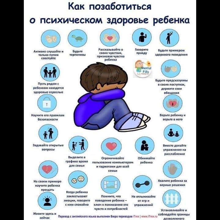 Как позаботиться о психическом здоровье ребенка!