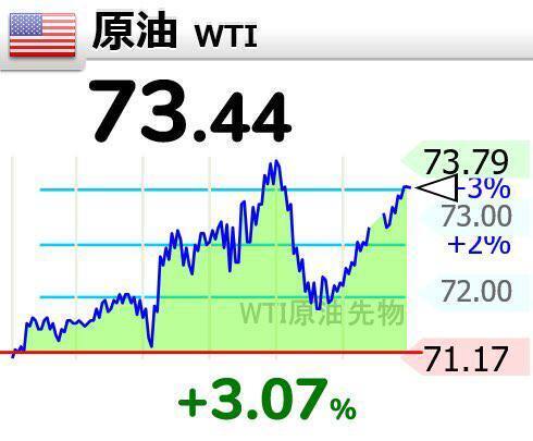 Началось? Предсказания Жириновского сбываются?