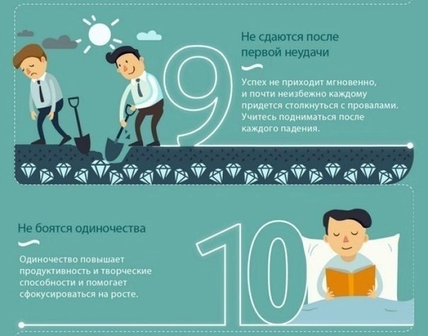 Мотивация, или как заставить себя съесть пирожок.