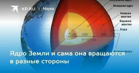 Ядро Земли перестало вращаться.