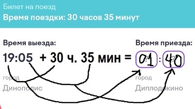 Олимпиада Учи.ру по математике 2024 ответы 2+2