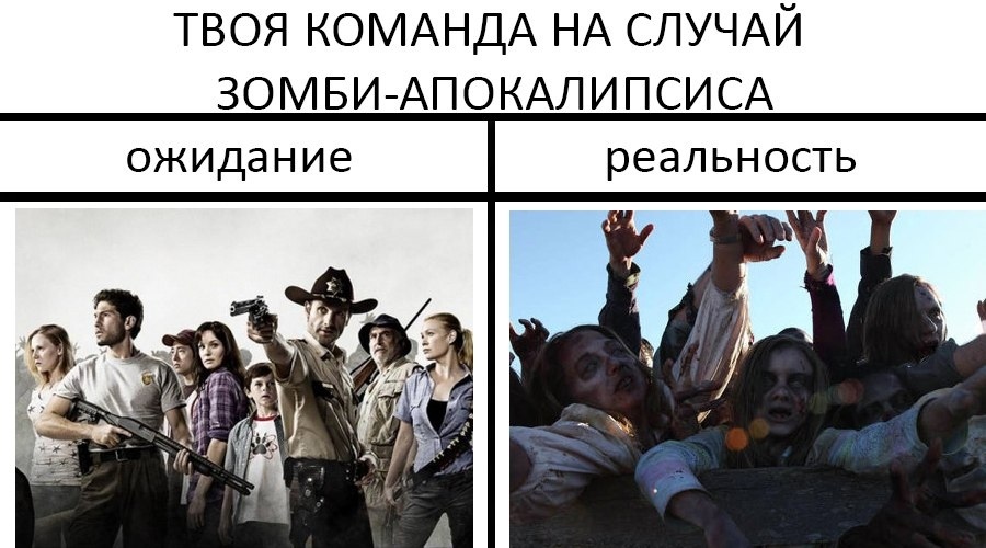Как выжить в зомби-апокалипсисе: советы от экспертов