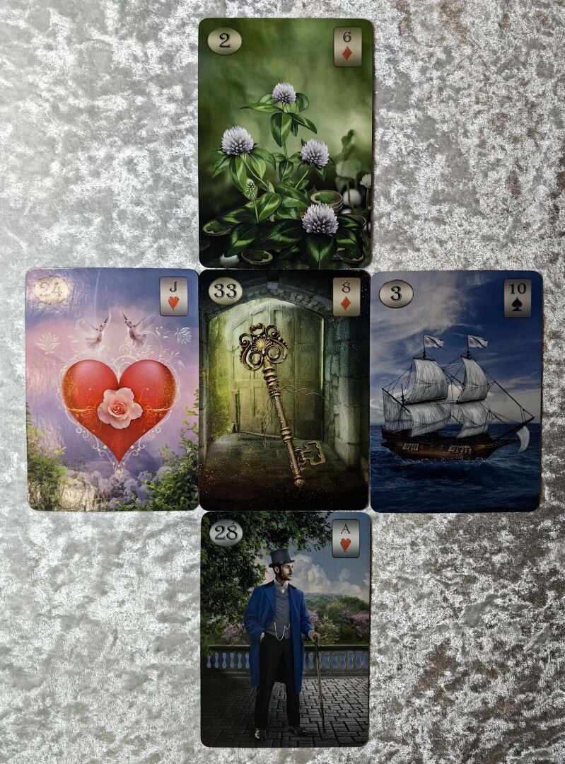 Что день сегодня приготовил для тебя? Прогноз на 19.01.2024 г.