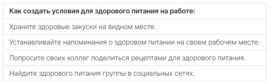 Как питаться в офисе и не набрать вес - полезные советы и рецепты для здорового питания