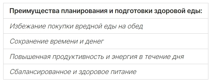 Как питаться в офисе и не набрать вес - полезные советы и рецепты для здорового питания