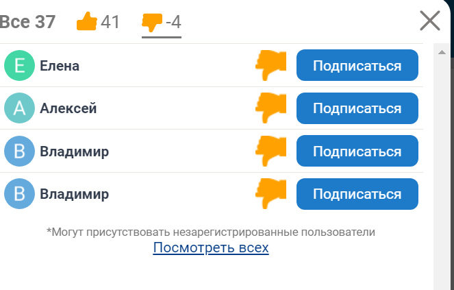 Продолжаю историю с миллионом на блогах, день пятый