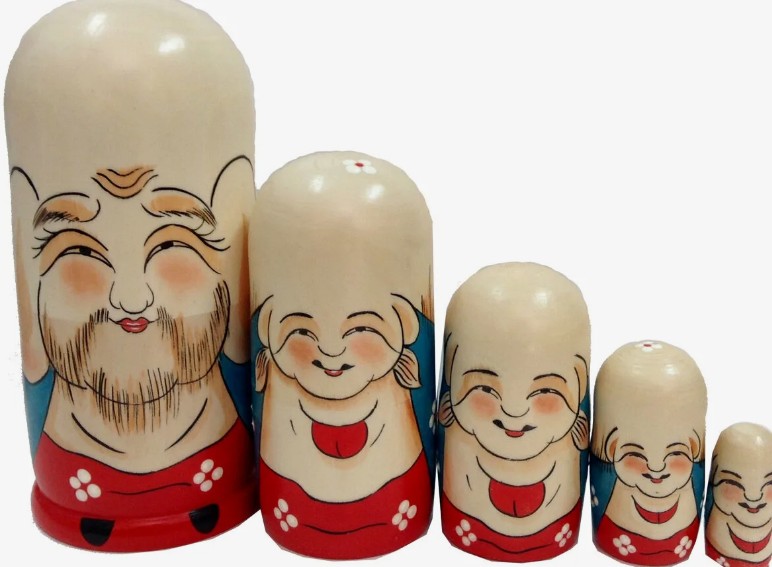 Русская матрешка: всемирно известный сувенир. Откуда пошло это название