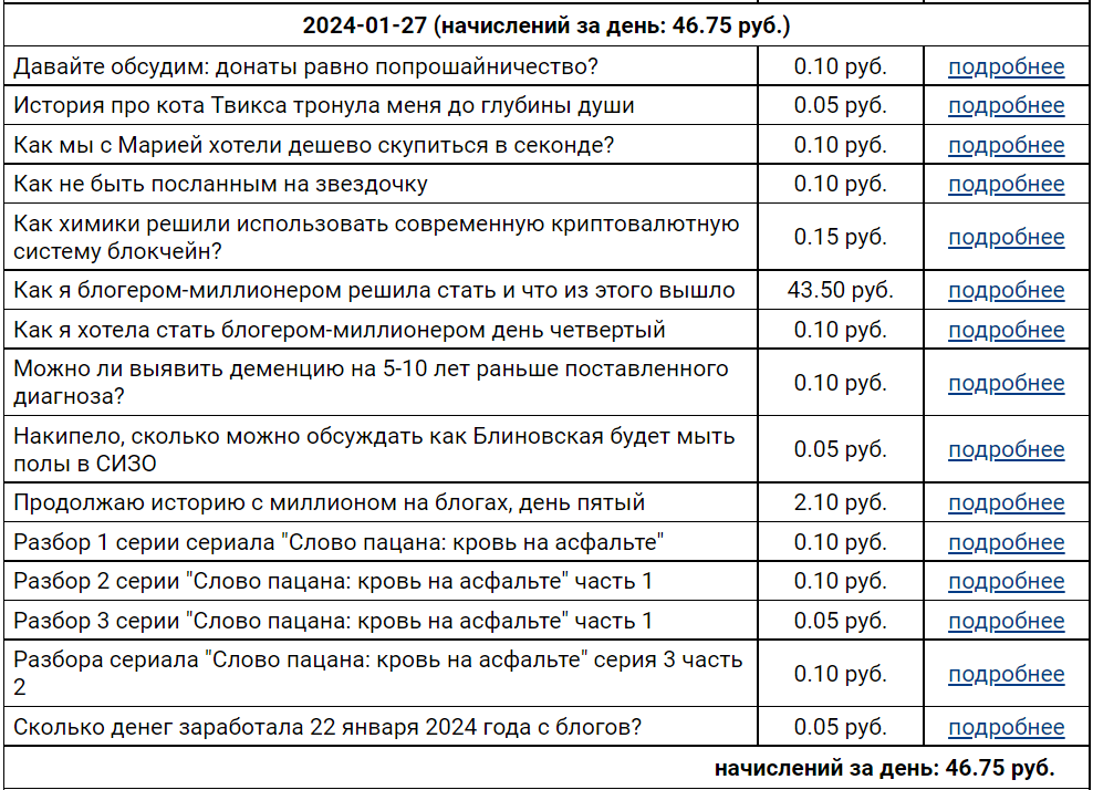Как я решила стать миллионером. 6 серия