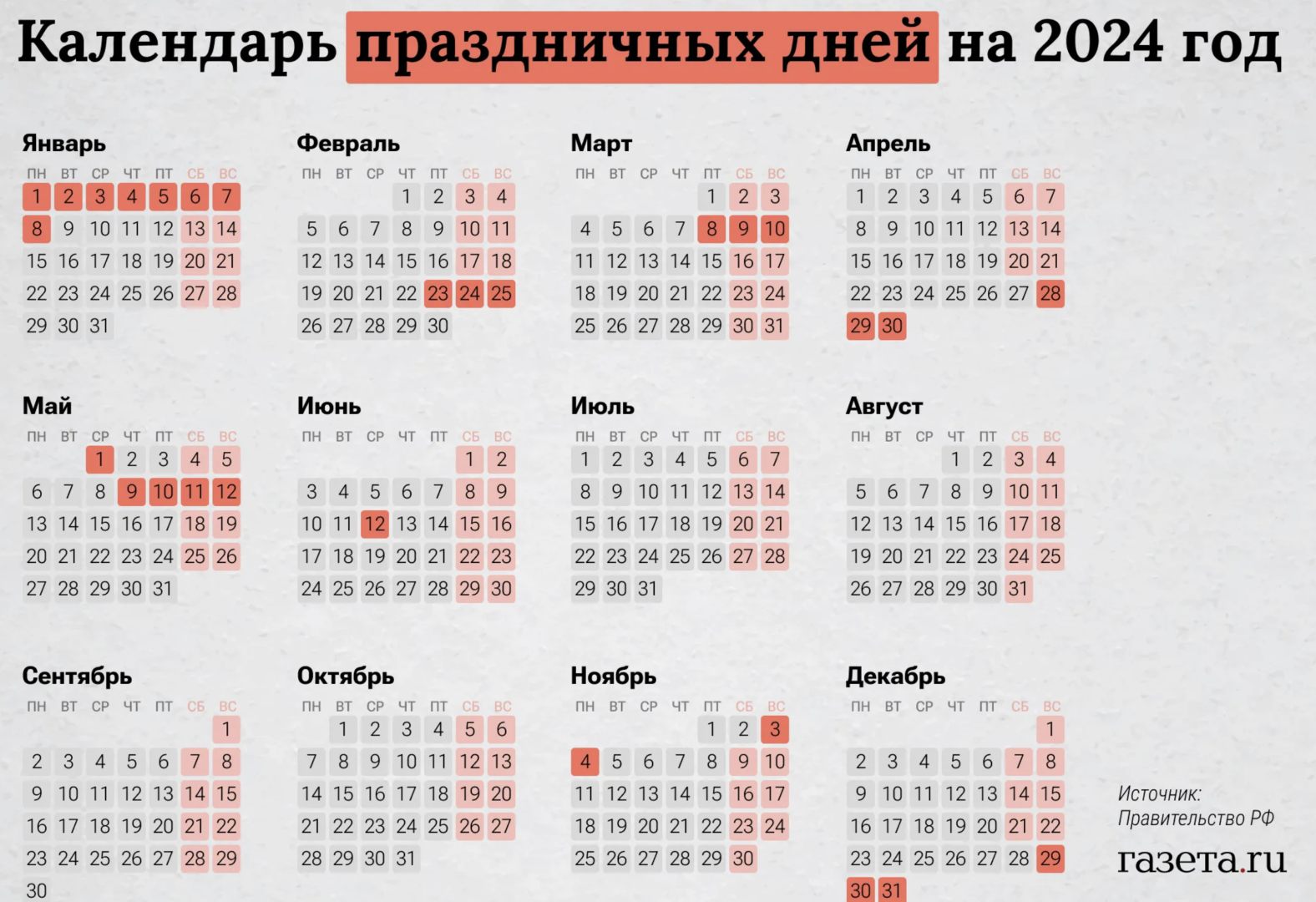 Когда праздники в мае 2024. Календарь выходных. Выходные и праздничные дни в 2024 в России. Кадендарьпраздников. Нерабочие праздничные дни в 2024 году в России.