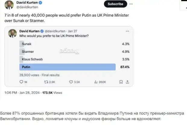 Супергерой – глазами Западного обывателя
