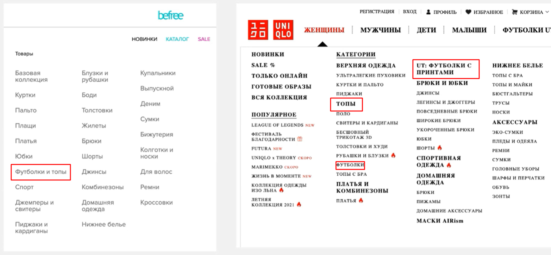 Взаимосвязь юзабилити и UX-дизайна: как улучшить пользовательский опыт?