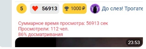 Как некоторые авторы накручивают своё видео