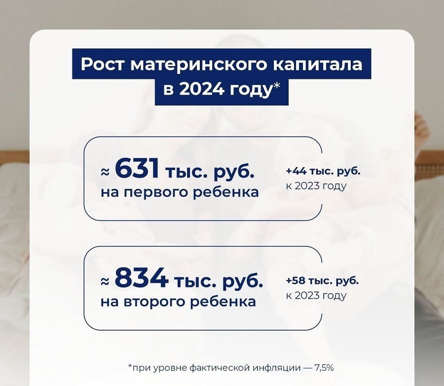 Материнский капитал в 2024 году. Изменения в детских пособиях в 2024 году