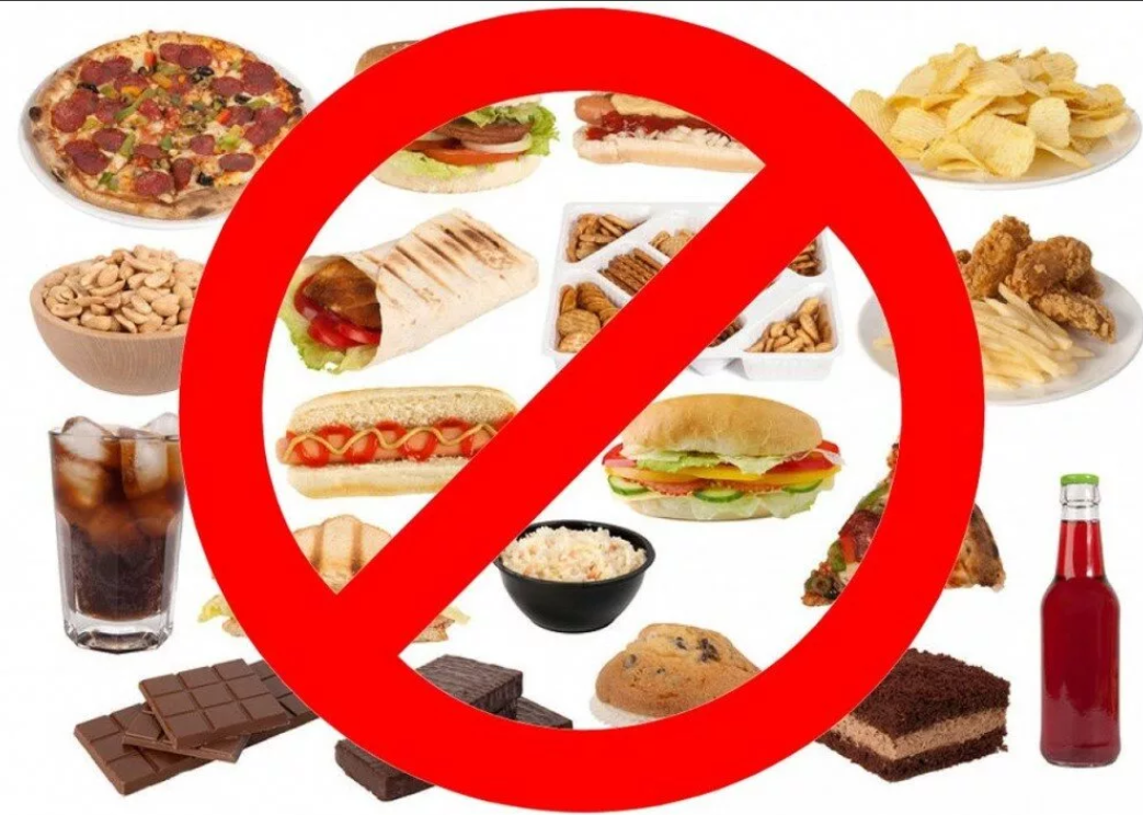 Запрещенные продукты питания. Неправильное питание. Запрещенные продукты на диете. Вредные продукты.