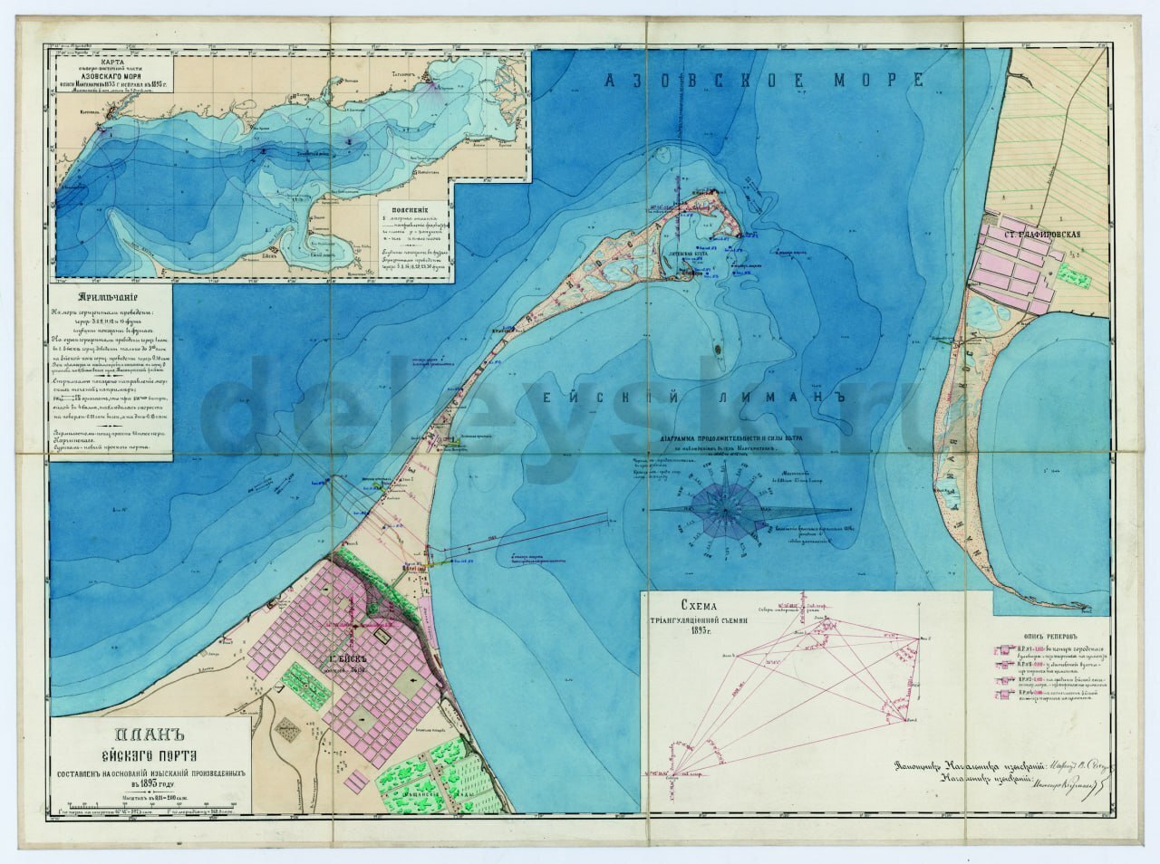 Как мы в Ейский исторический музей с дочкой ходили