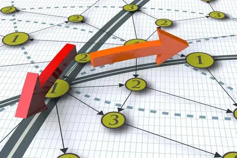 Как разработать эффективный план? 8 простых шагов.