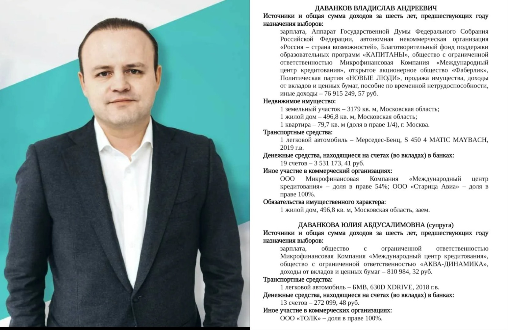 Выборы через 36 дней: полный список кандидатов в президенты 2024,  декларации, когда ждать предвыборные программы, честный опрос | Анна, 08  февраля 2024