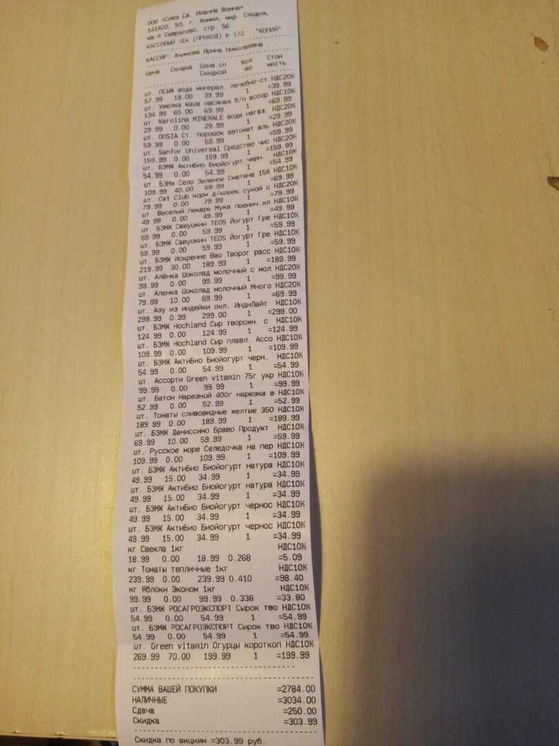 Магазин «Верный». Мое мнение о работе и товарах