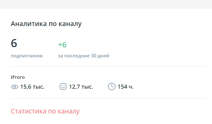 Мой путь к миллиону на блоге за 17 дней