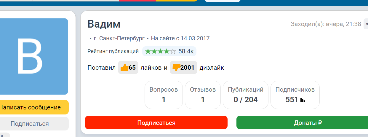 За что меня не любят Вадимы?