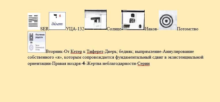 Совет практический от гепатита хронического