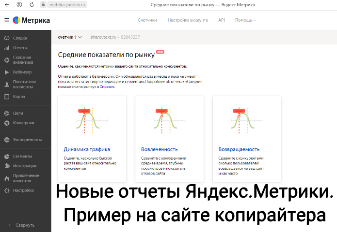 Новые отчеты Яндекс.Метрики. Пример на сайте копирайтера