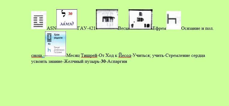 Ударная буква в фамилии