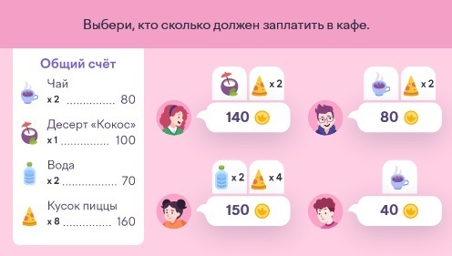 Олимпиада март 2024 по финансовой и предпринимательской грамотности - как пройти на Учи.ру задания и ответы