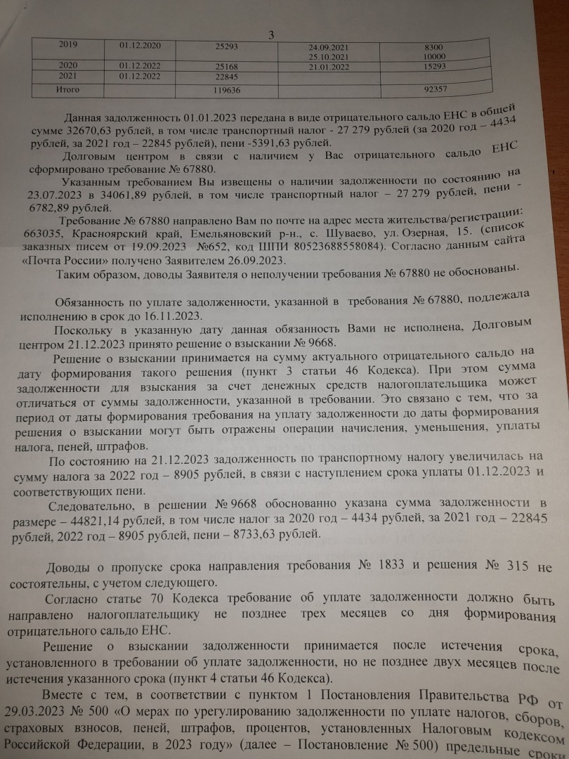 Фискал района,региона с помощью подлога "кладут с прибором" на статьи закона.