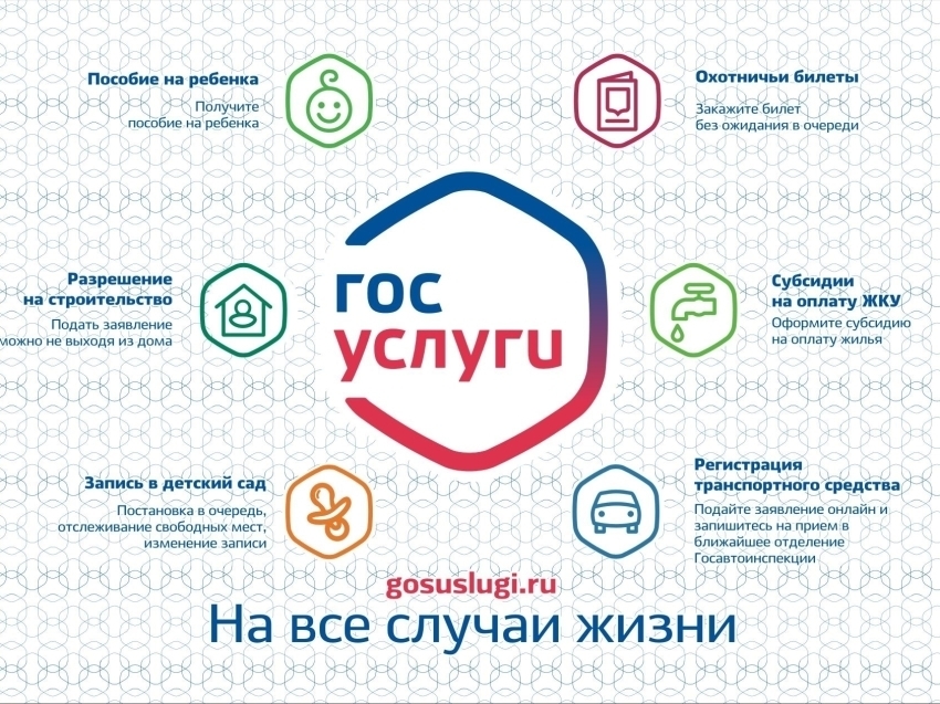 Госуслуги: удобный способ взаимодействия с государством..