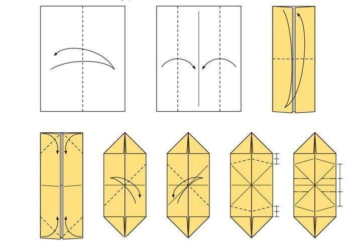 Кратко о возникновении оригами