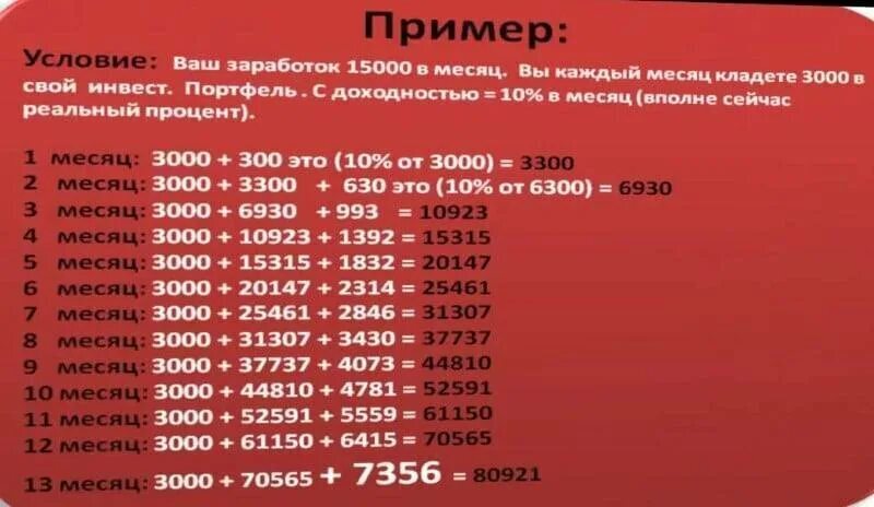 Зарплата в сбережениях. Как копить деньги с зарплаты. Как научиться экономить деньги и копить. Как копить деньги при маленькой зарплате. Таблица экономии денег.