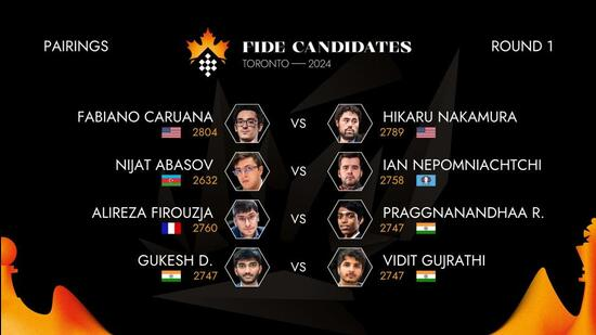 Шахматный турнир пройдет в Канаде после решения всех визовых вопросов