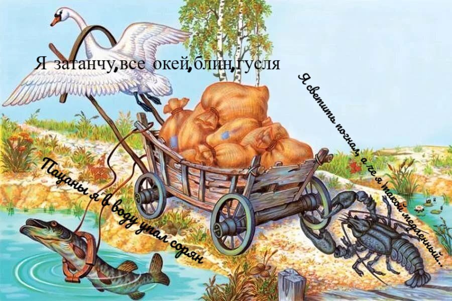 Басня И. Крылова как отражение игры Мир танков