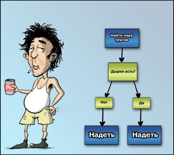 О женщинах вполне серьёзно