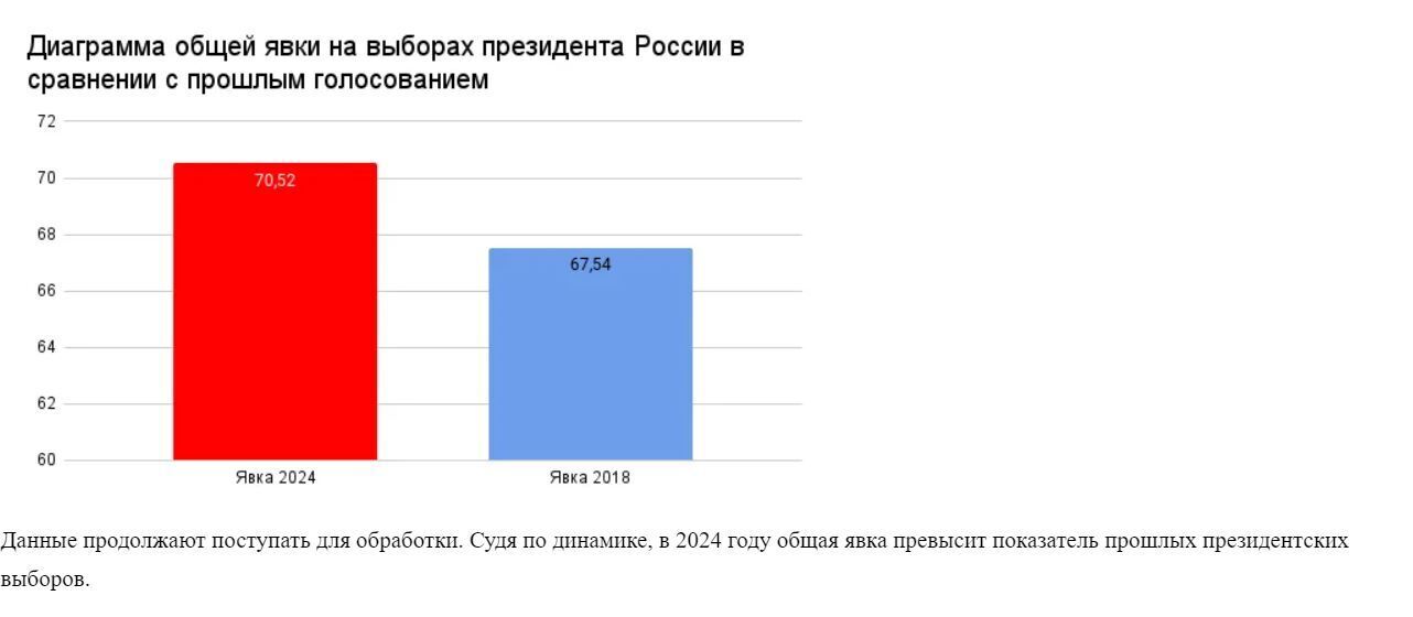 это точно картинки. празднование дня рождения. какой завтра день. отметить точно. точно подмечено.
