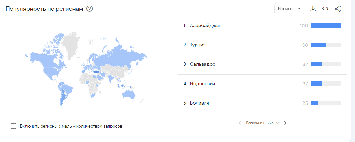 А вы знали, что с 2016 года существует новое КОСМИЧЕСКОЕ королевство - Асгардия?