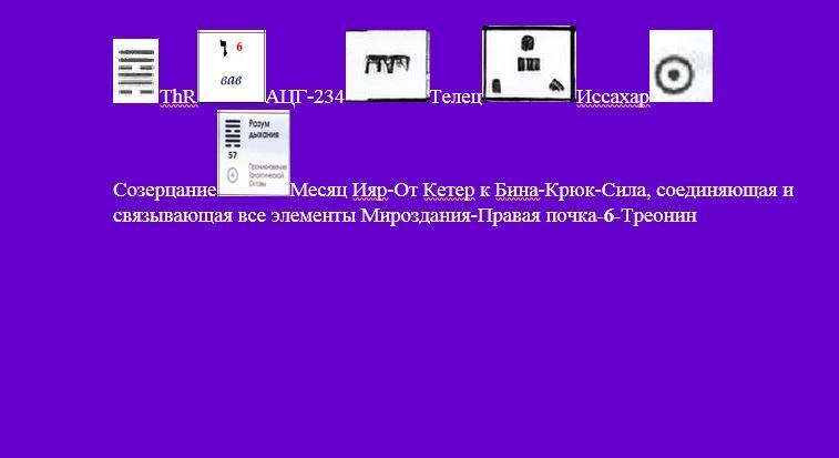 Числовой код полного имени человека