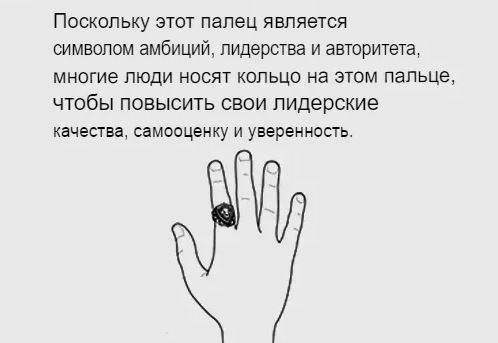 Скрытая символика ношения колец на пальцах